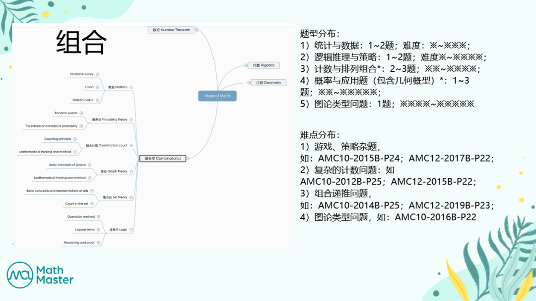 组合.png 图片