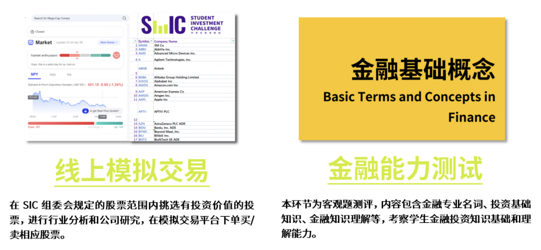 SIC竞赛