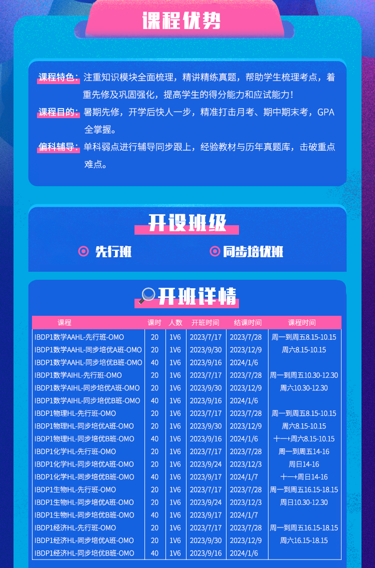 IB数学