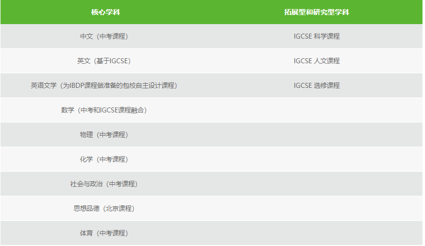 包玉刚实验学校