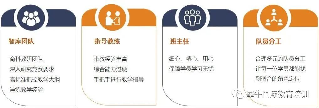 SIC竞赛