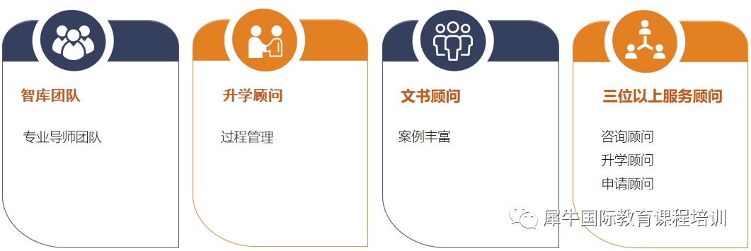 美本留学