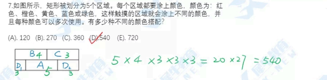 AMC12数学竞赛