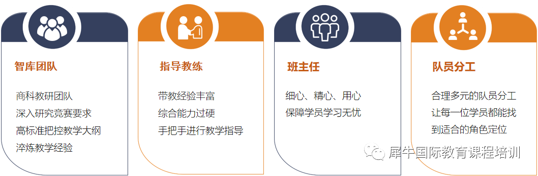 沃顿商赛