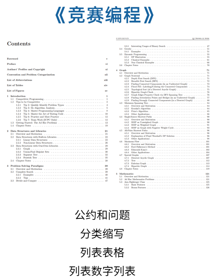 USACO计算机竞赛