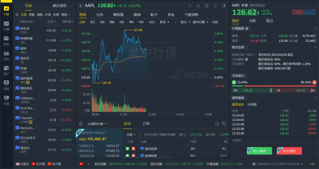 SIC竞赛