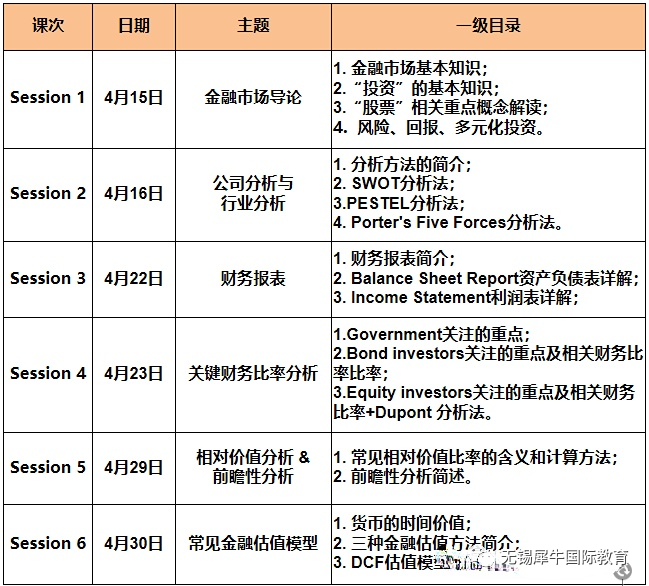 SIC竞赛