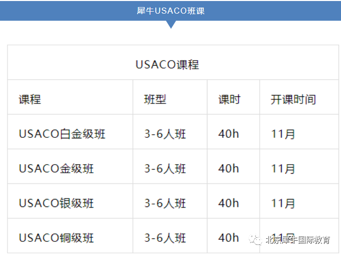 USACO竞赛