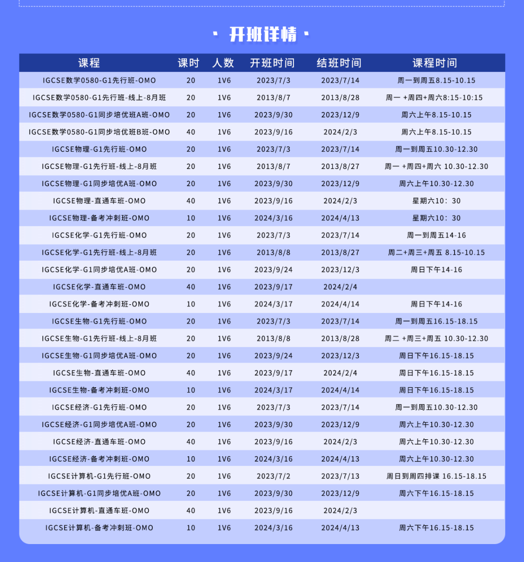 IG经济