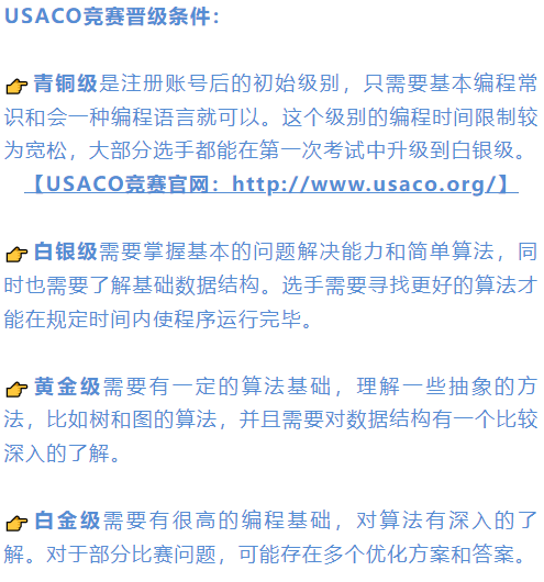 USACO竞赛