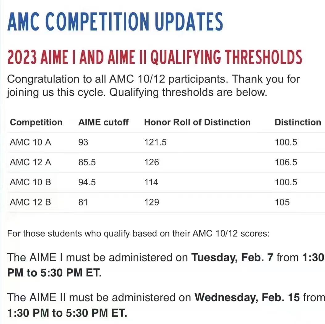 AMC10数学竞赛