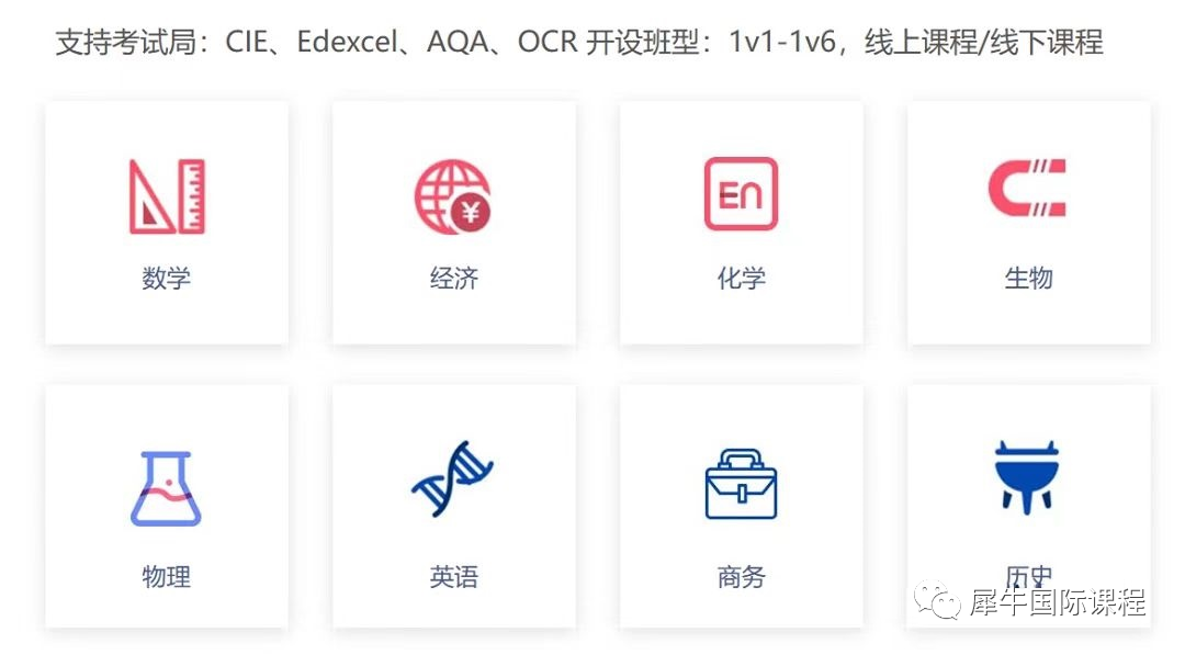 IGCSE数学