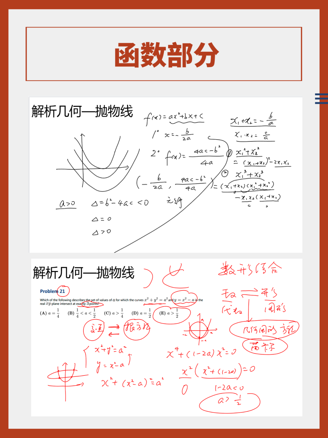 AMC10数学竞赛