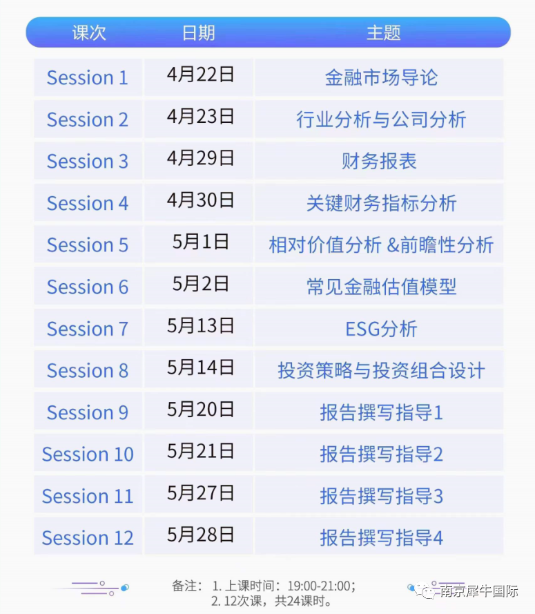 SIC商赛