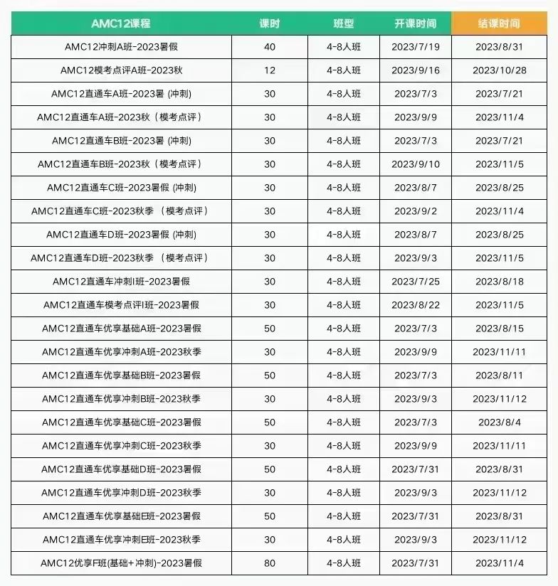 AMC竞赛