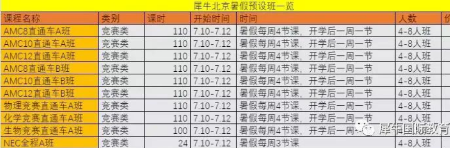 AMC10竞赛