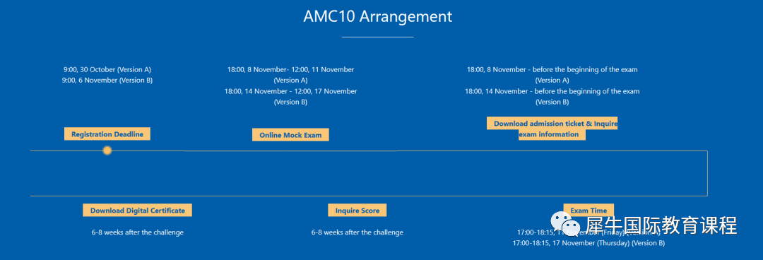 AMC10数学竞赛