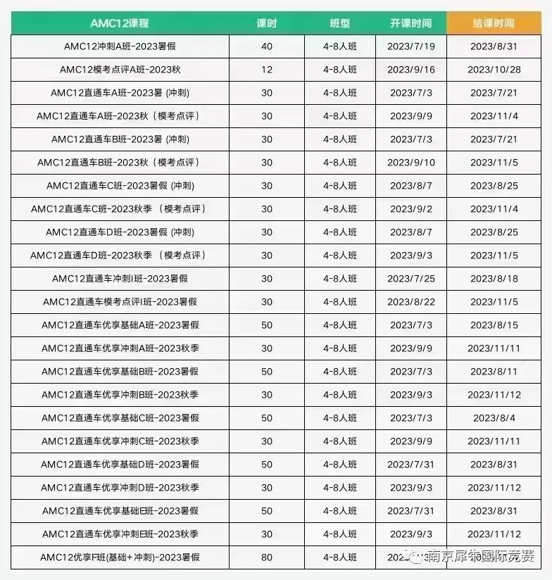 AMC数学竞赛