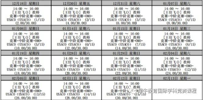 USACO竞赛