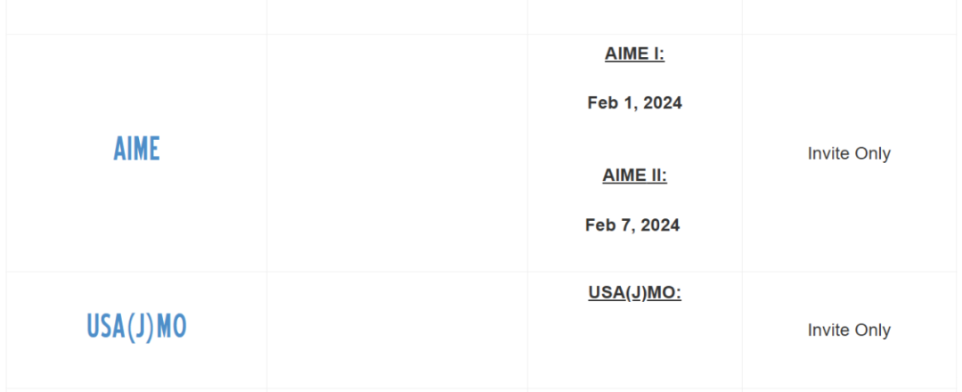AMC10竞赛