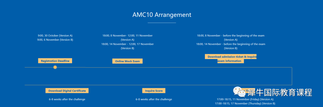 AMC10数学竞赛