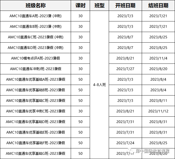 AMC10数学竞赛