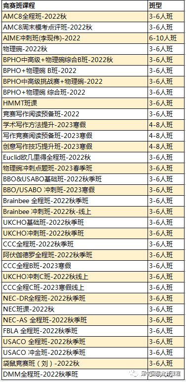 数学竞赛