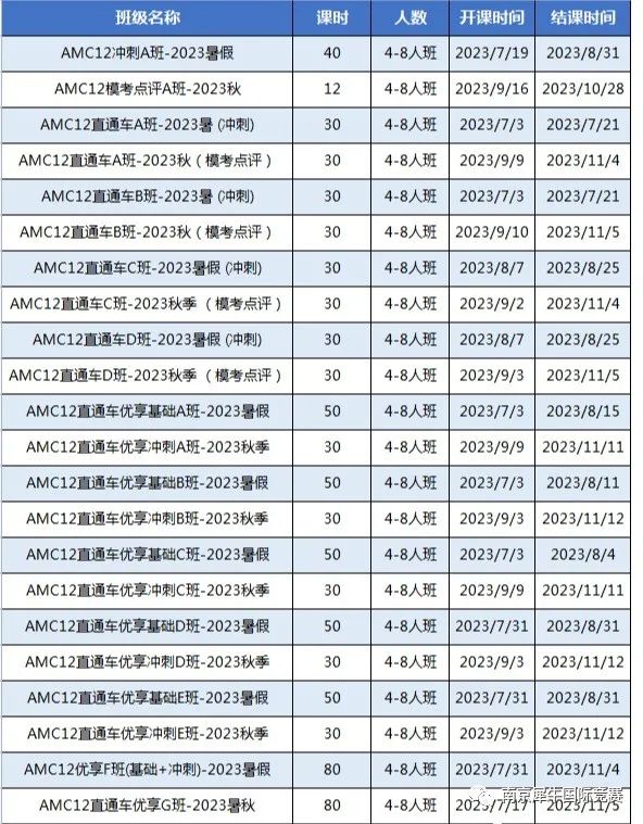 IB课程