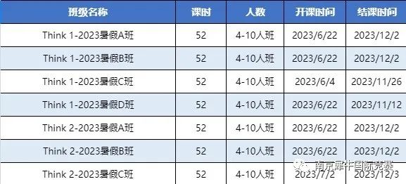 IB课程