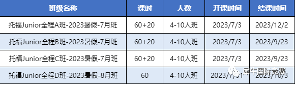 IB课程