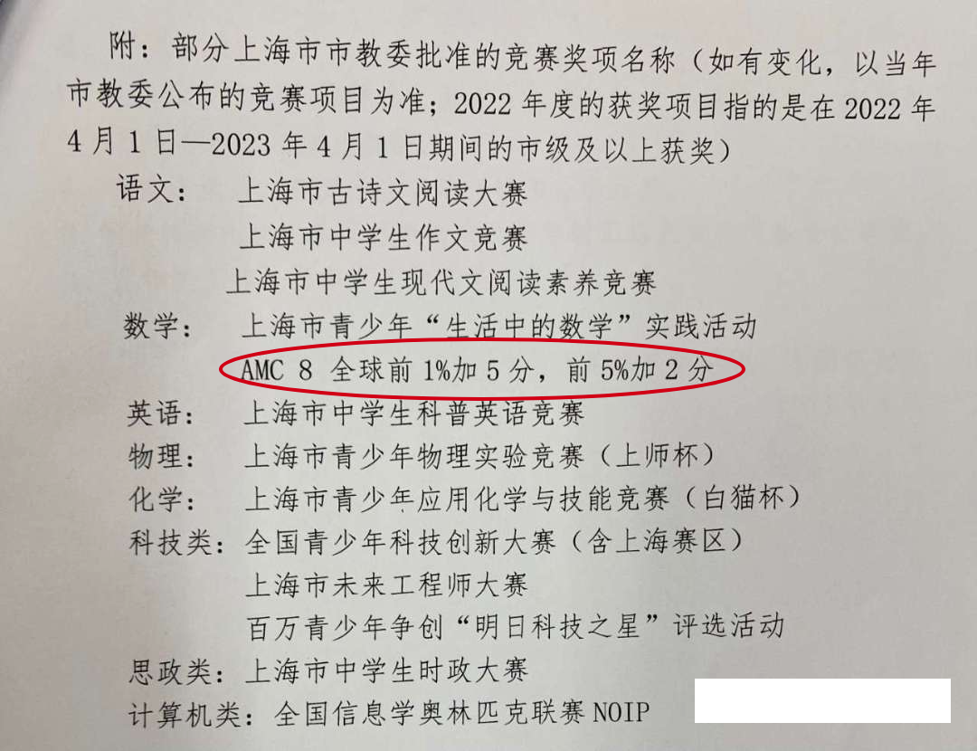 AMC竞赛