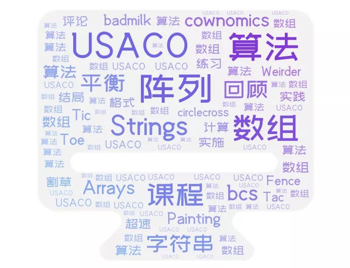 USACO竞赛