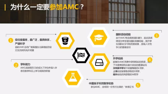 AMC竞赛