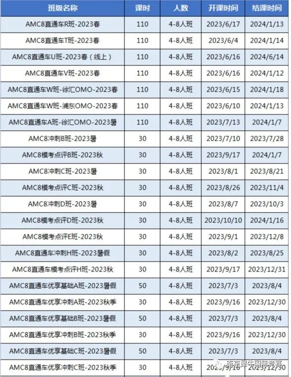 AMC数学竞赛