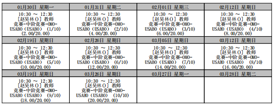 BBO生物国际竞赛