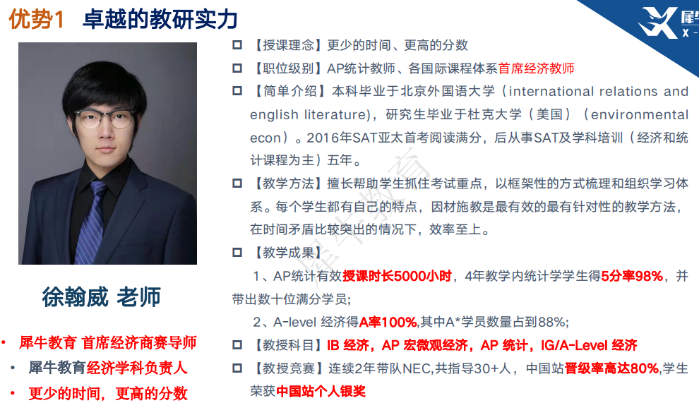 NEC全美经济学挑战赛