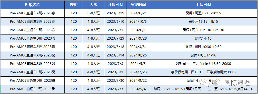 AMC竞赛