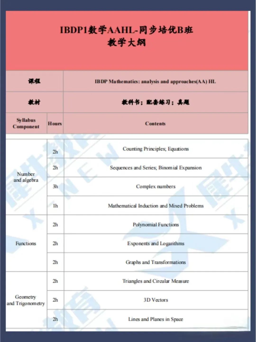 IB课程
