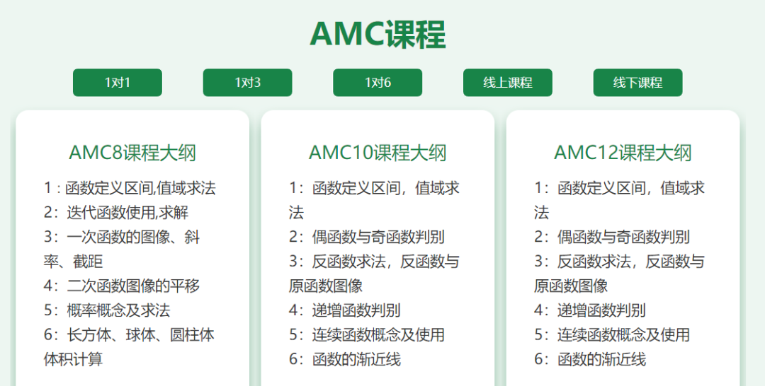 AMC竞赛
