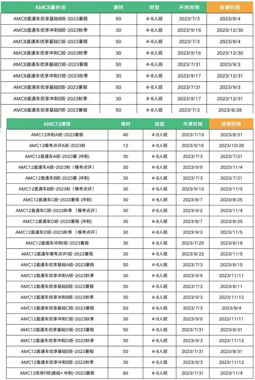AMC数学竞赛