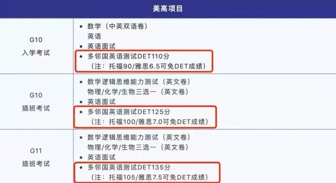雅思