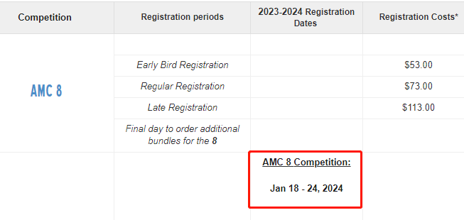 AMC数学竞赛