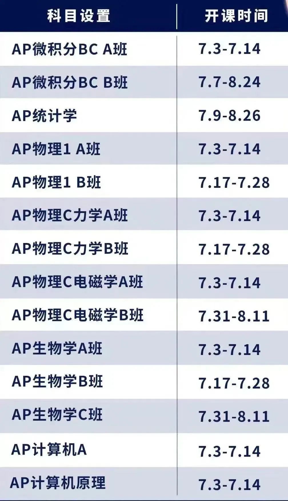 AP微积分