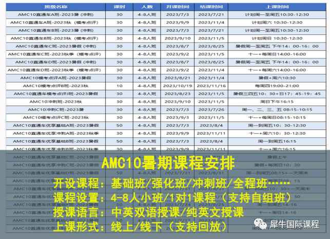 AMC10竞赛
