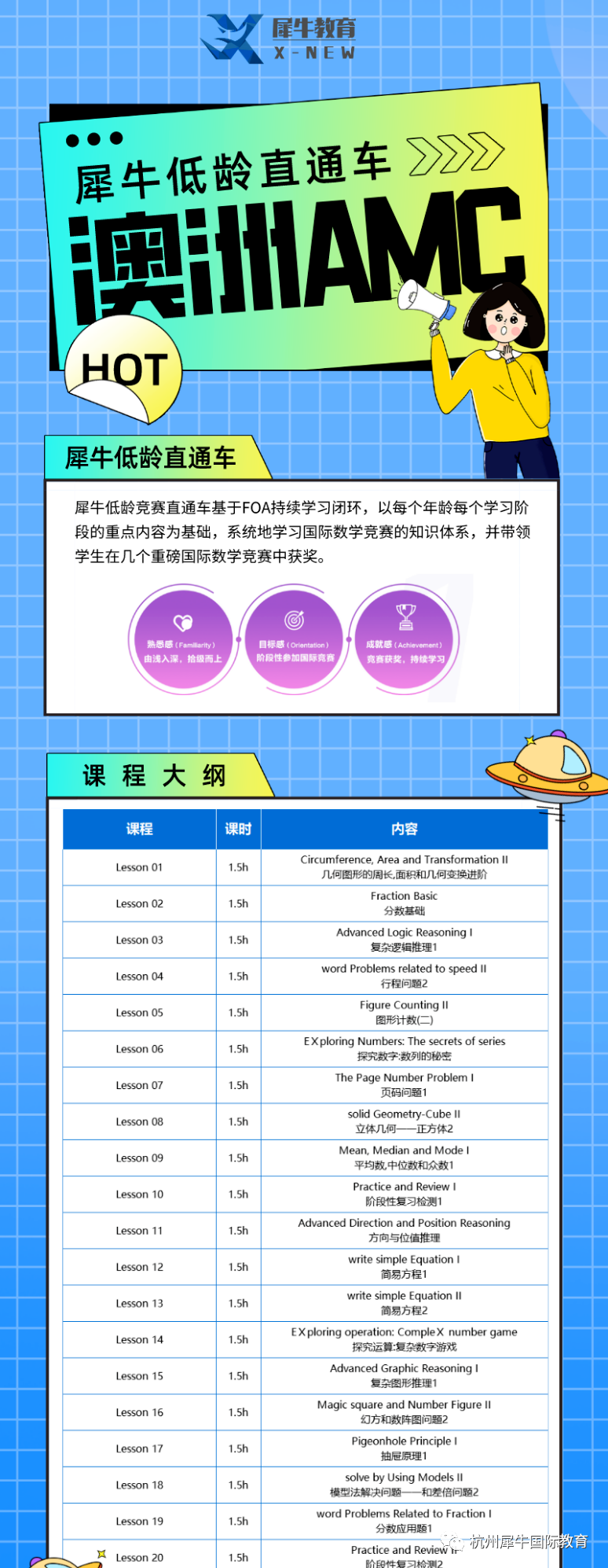 澳洲AMC竞赛