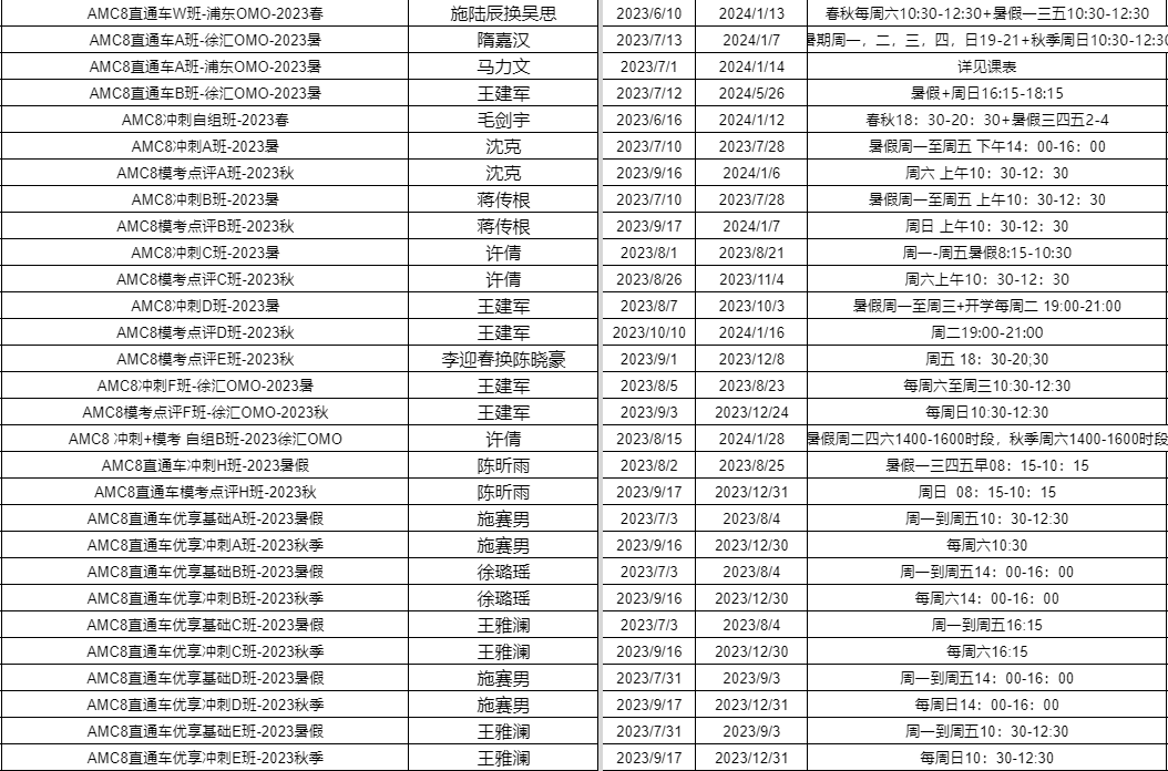 AMC竞赛