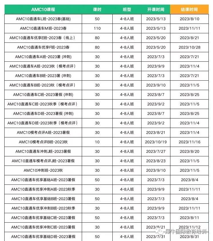 AMC10竞赛