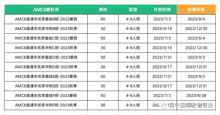 AMC10竞赛