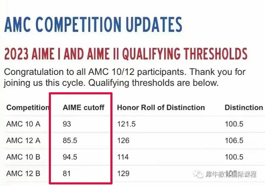 AMC数学竞赛
