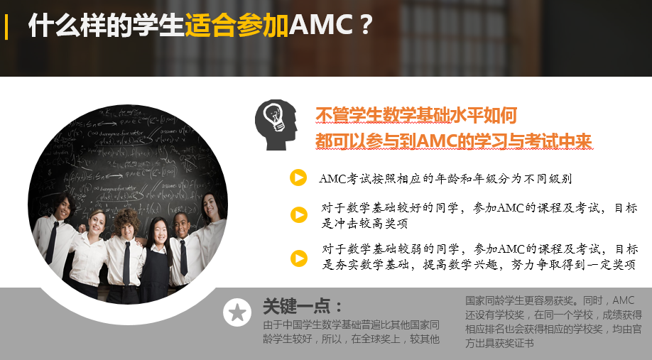 AMC竞赛